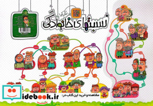 پوستر وایت بردی نسبت های خانوادگی A3 - تصویر 2