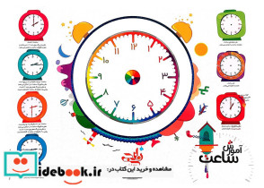 پوستر وایت بردی آموزش ساعت A3