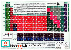 جدول تناوبی 3525