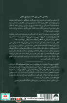مارپیچ بالارونده نشر میلکان - تصویر 2