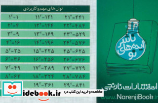 فلش کارت جیبی جذرها و توان های مهم و کاربردی گلاسه شمیز جیبی کتاب نارنجی - تصویر 2