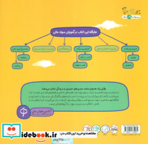 بهترین هدیه روز مادر - تصویر 2