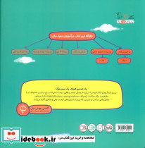 داستان های سوادمالی پیراهن مهمانی - تصویر 2