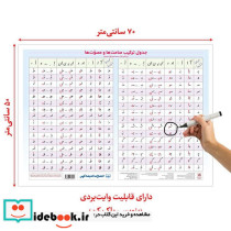 پوستر وایت بردی جدول ترکیب صامت و مصوت 70*50