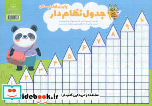 پوستر لمینت پایه ی اول دبستان جدول نظام دار اندیشه کهن