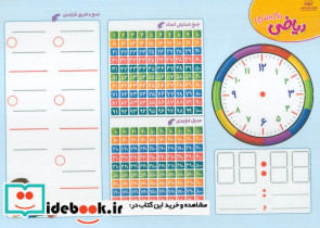 پوستر لمینت ریاضی دوم ابتدایی اندیشه کهن