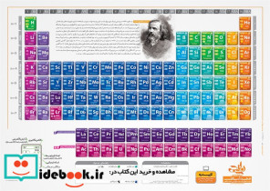 پوستر وایت بردی جدول تناوبی کلاسیک A2 70*50