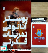  پوستر آناتومی تمرینات قدرتی