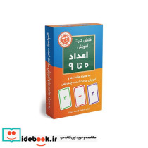 فلش کارت آموزش اعداد 0 تا 9