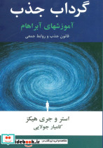 گرداب جذب