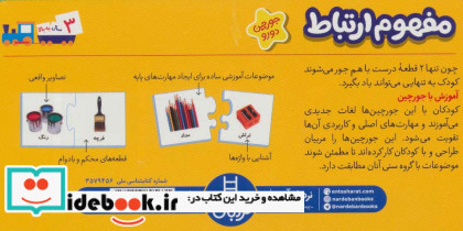 بسته مفهوم ارتباط - تصویر 2