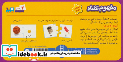 بسته مفهوم تضاد - تصویر 2