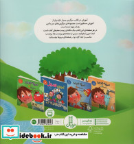 آموزش بازیافت - تصویر 2