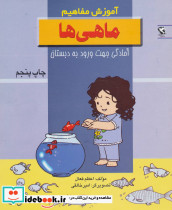 ماهی ها نشر مهاجر