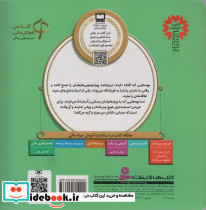 آموزش سواد مالی به کودکان14 - تصویر 2