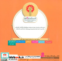 آموزش سواد مالی به کودکان17 - تصویر 2