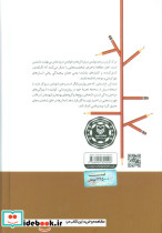 آموزش نویسندگی 7 - تصویر 2
