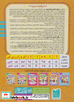 دنیای آواشناسی کودکانه 1 - تصویر 2