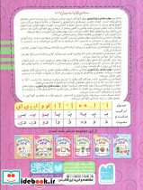 دنیای آواشناسی کودکانه 4 - تصویر 2