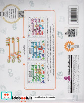 کتاب کار پیش دبستانی ها و سال های اول و دوم 3 - تصویر 2