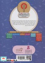 آموزش سواد مالی20 خرج می کنم - تصویر 2