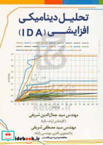 تحلیل مکانیکی افزایشی IDA