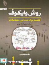 روش وایکوف کلید درک مبانی معاملات