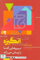 انگیزه