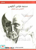 مدرسه طراحی آناتومیشمیز،رحلی،اکتاآناتومی بدن انسان
