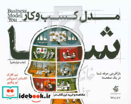 مدل کسب و کار شماکلارکساروقیآریانا