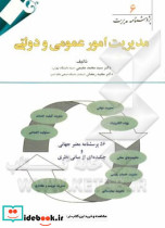 مدیریت امور عمومی و دولتی