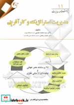 مدیریت استراتژیک و کارآفرینی