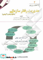 مدیریت رفتار سازمانی سطح فردی و گروهی 2 مقیمی مهربان
