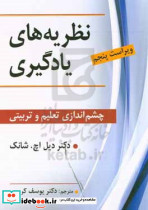 نظریه های یادگیریچشم اندازی تعلیمتربیتیشانککریمیویرایش