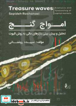 امواج گنج