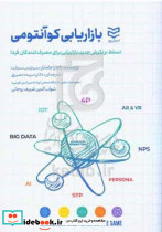 بازاریابی کوانتومینصیریادیبان