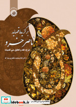 برگزیده قصائد ناصر خسرو